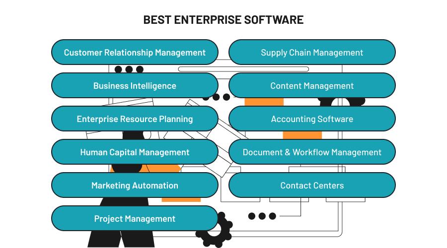 enterprise-software-types-features1